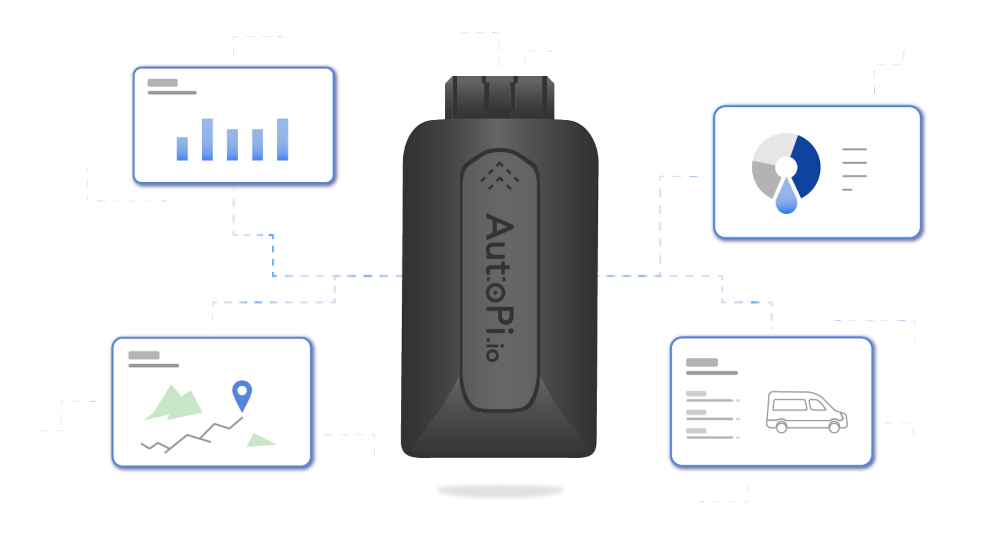 Optimizing Fleet Driver Management Black telematics device with dashboard icons for location and analytics, representing fleet driver management tools.