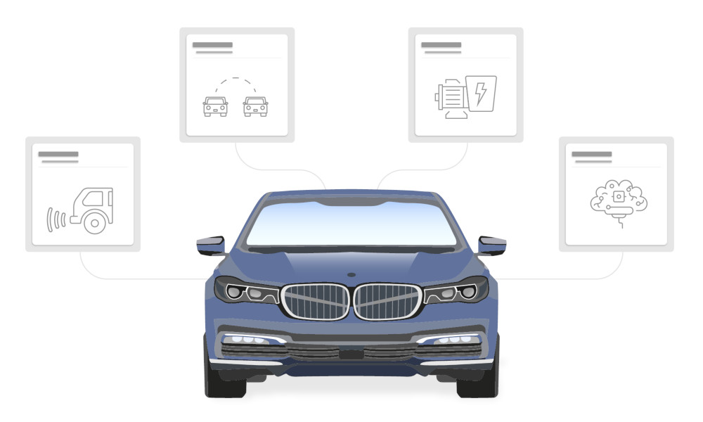 Intelligent Car Systems Overview Modern car with icons representing various intelligent vehicle systems.