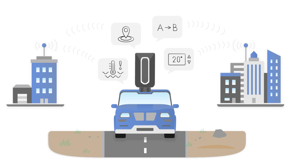 Connected Car in Urban Telematics System Car with telematics connecting to cityscape for smart navigation and control.
