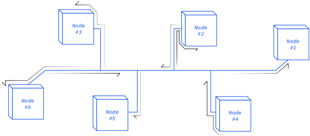CAN FD Technology Blueprint of a network topology with interconnected nodes and pathways.
