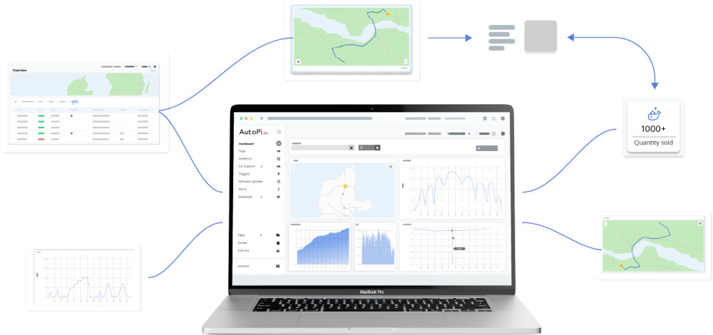 AutoPi Cloud Connectivity laptop showing autopi cloud computing services and the connections
