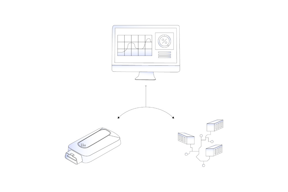 Docker on AutoPi AutoPi using docker to improve operations