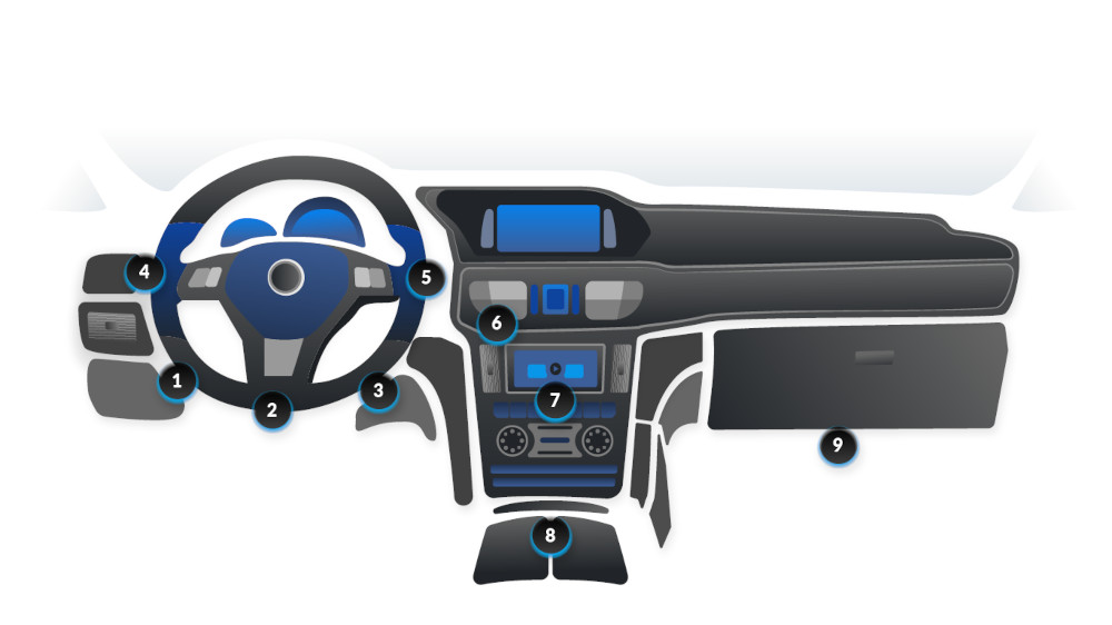 Location of the OBD2 Port different obd2 port locations in a car