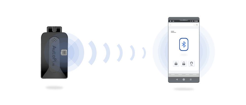 The new CAN-FD AutoPi TMU Device